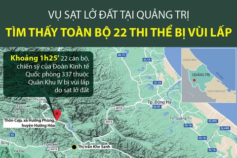 Toàn cảnh quá trình tìm kiếm 22 thi thể bị vùi lấp tại Quảng Trị