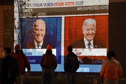 Người dân theo dõi kết quả trực tiếp cuộc bầu cử Tổng thống Mỹ giữa Tổng thống đương nhiệm Donald Trump (phải) và ứng viên Tổng thống đảng Dân chủ Joe Biden tại Washington DC., ngày 3/11/2020. (Ảnh: AFP/TTXVN)