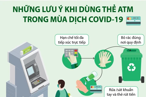 Những lưu ý y tế khi dùng thẻ ATM trong mùa dịch COVID-19