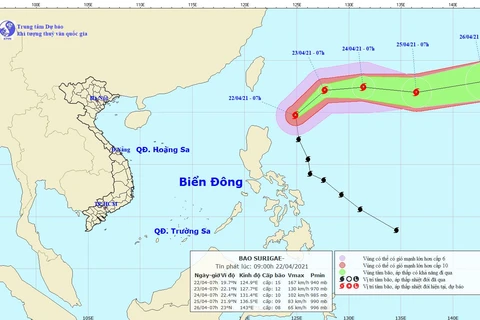 Sơ đồ đường đi của cơn bão. (Nguồn: nchmf.gov.vn)