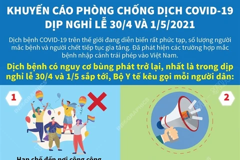 Khuyến cáo phòng chống dịch COVID-19 dịp nghỉ lễ 30/4 và 1/5