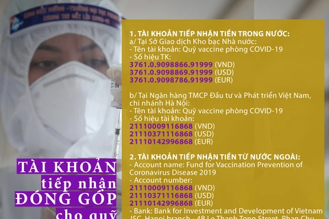 Danh sách các số tài khoản nhận đóng góp mua vaccine của Quỹ vaccine chống COVID-19 (Nguồn: Vietnam+)