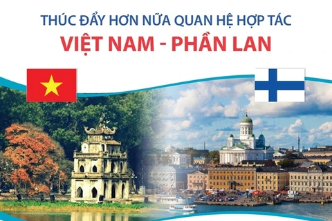 [Infographics] Thúc đẩy hơn nữa quan hệ hợp tác Việt Nam-Phần Lan