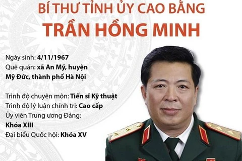 Tiểu sử hoạt động của Bí thư Tỉnh ủy Cao Bằng Trần Hồng Minh