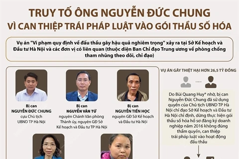 Toàn cảnh vụ truy tố ông Nguyễn Đức Chung trong gói thầu số hóa