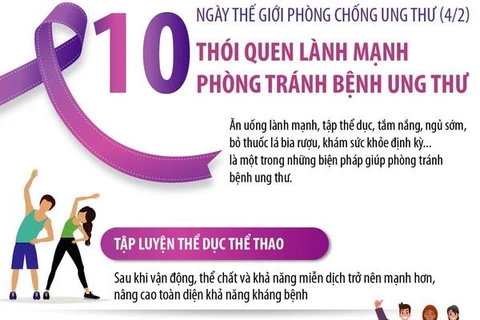 [Infographics] 10 thói quen lành mạnh giúp phòng tránh bệnh ung thư