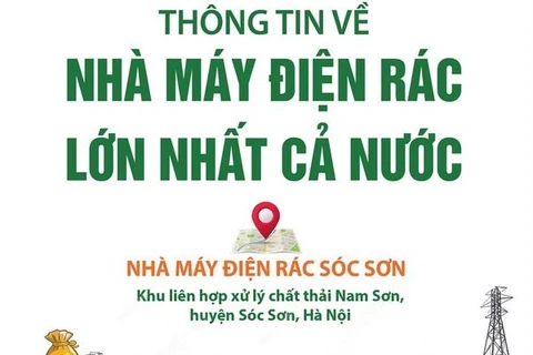 [Infographics] Thông tin về nhà máy điện rác lớn nhất cả nước