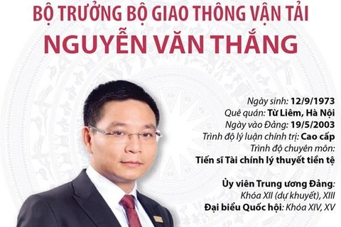 [Infographics] Bộ trưởng Bộ Giao thông vận tải Nguyễn Văn Thắng