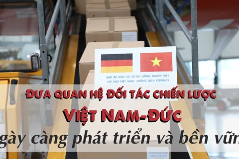 Đưa quan hệ Đối tác chiến lược Việt Nam-Đức ngày càng phát triển
