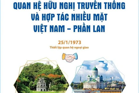 Quan hệ hữu nghị truyền thống và hợp tác nhiều mặt Việt Nam-Phần Lan