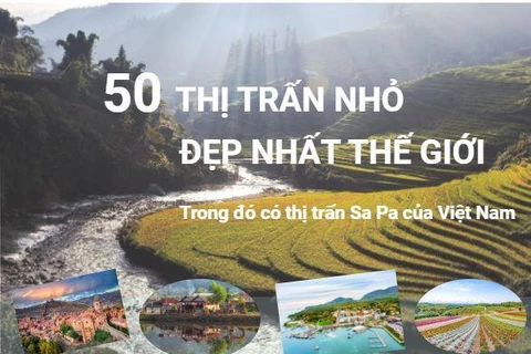 [Infographics] Khám phá 50 thị trấn nhỏ đẹp nhất thế giới