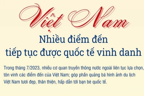 [Infographics] Nhiều điểm đến của Việt Nam tiếp tục được vinh danh