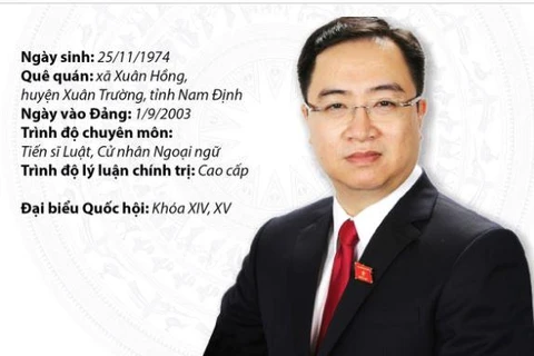 [Infographics] Phó Bí thư Tỉnh ủy Quảng Ninh Đặng Xuân Phương