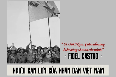 Chủ tịch Fidel Castro - người bạn lớn của nhân dân Việt Nam 