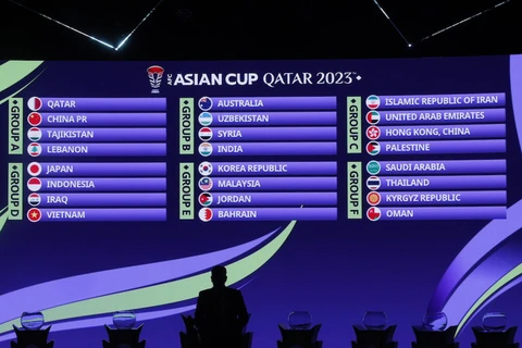 AFC Asian Cup 2023: Thái Lan là nước duy nhất chưa có bản quyền truyền hình