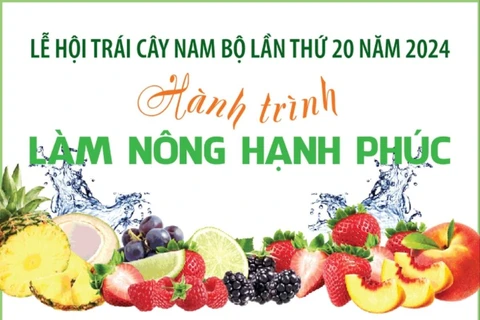 Lễ hội Trái cây Nam Bộ lần thứ 20 năm 2024: Hành trình làm nông hạnh phúc