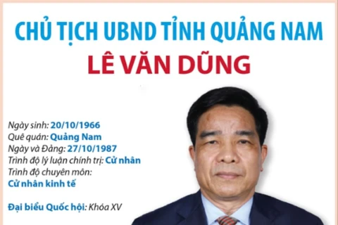 Tiểu sử Chủ tịch UBND tỉnh Quảng Nam Lê Văn Dũng