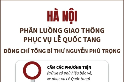 Hà Nội: Các mốc thời gian phân luồng giao thông phục vụ Lễ Quốc tang