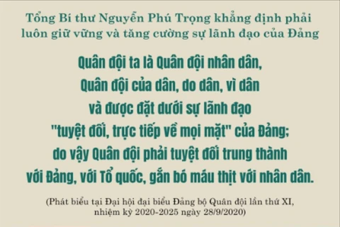 Những phát biểu, chỉ đạo nổi bật của Tổng Bí thư với Quân đội Nhân dân Việt Nam 