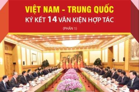 Việt Nam-Trung Quốc ký kết 14 văn kiện hợp tác giữa hai nước