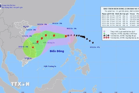 Đường đi của bão số 7 lúc 10h ngày 8/11/2024. (Ảnh: TTXVN phát)