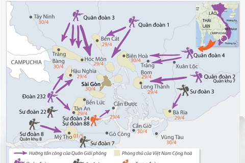 [Infographics] Chiến dịch Hồ Chí Minh lịch sử diễn ra như thế nào?