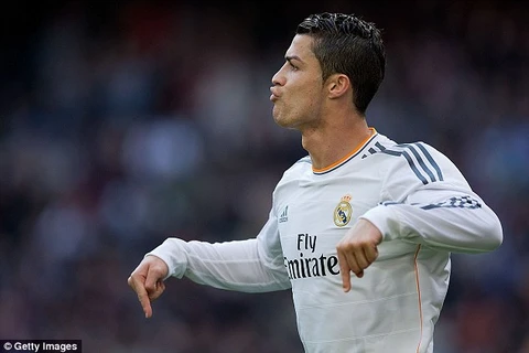 Video Cristiano Ronaldo thiết lập nên kỷ lục mới tại Liga