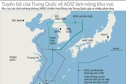 Đồ họa tuyên bố của Trung Quốc về ADIZ làm nóng khu vực