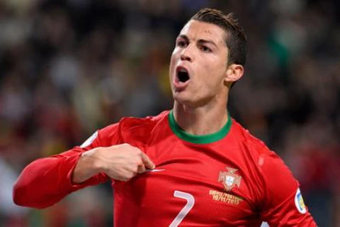 Ronaldo nói gì trước thềm lễ bốc thăm chia bảng World Cup 2014?