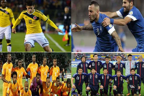 Danh sách chính thức các đội bảng C tại World Cup 2014