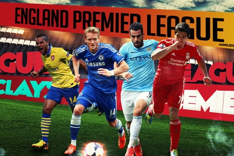 Các CLB Premier League chi lương cầu thủ mạnh tay nhất