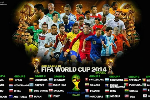 Lịch trực tiếp vòng bảng vòng chung kết World Cup 2014
