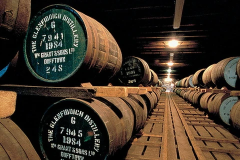Kim ngạch xuất khẩu rượu whisky nổi tiếng của Scotland giảm mạnh