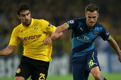Champions League: Vé sớm cho Real, Arsenal và Dortmund?
