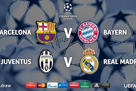Bán kết Champions League: Bayern gặp Barca, Real đụng Juventus