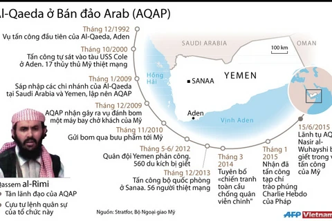 [Infographics] Phần tử khủng bố al-Qaeda trên bán đảo Arab