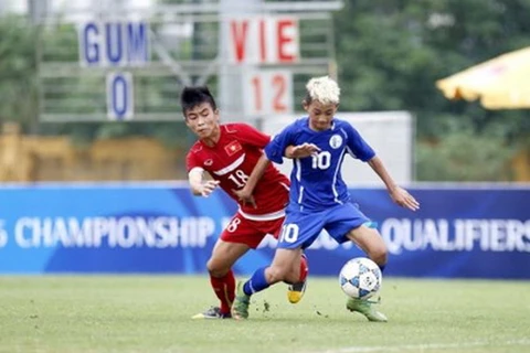 U16 Việt Nam thắng đậm U16 Guam.