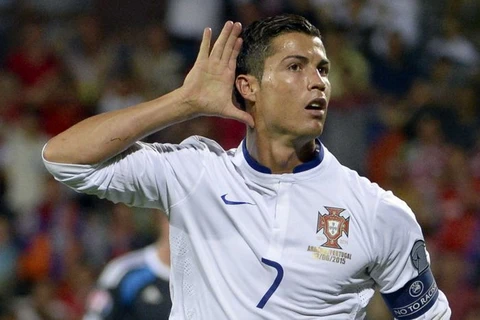 Ronaldo là cầu thủ giá trị nhất EURO 2016. (Nguồn: Getty Images)