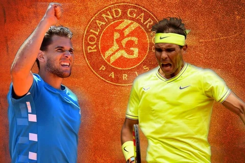 Video những màn chạn trán giữa Nadal và Thiem tại Roland Garros