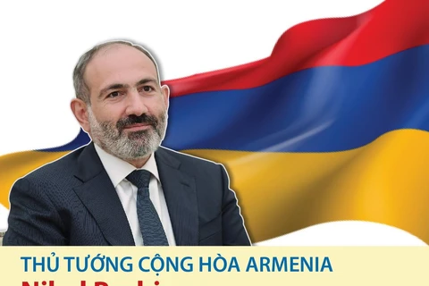 [Infographic] Thủ tướng Cộng hòa Armenia Nikol Pashinyan