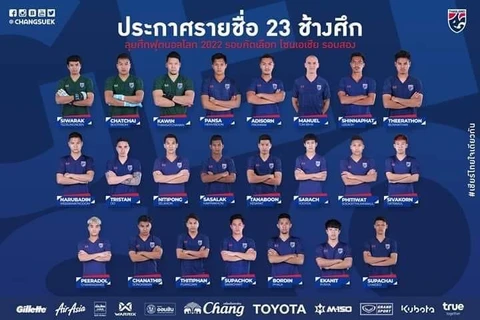 Danh sách đội tuyển Thái Lan chuẩn bị cho trận gặp Việt Nam.