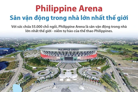 SEA Games 30 được khai mạc ở sân vận động trong nhà lớn nhất thế giới