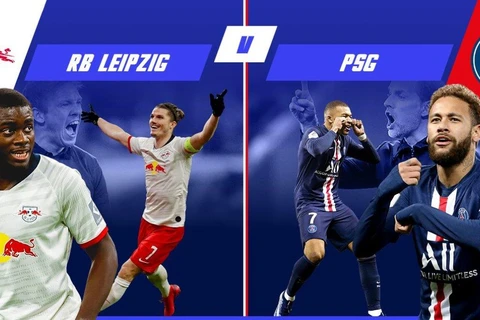 Leipzig quyết đấu PSG.