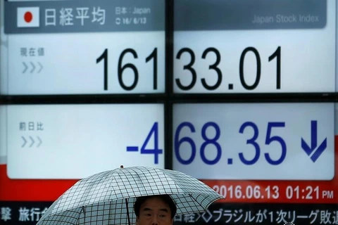 Chỉ số Nikkei 225 tăng điểm. (Nguồn: Reuters)