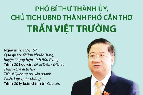 [Infographics] Chủ tịch UBND thành phố Cần Thơ Trần Việt Trường