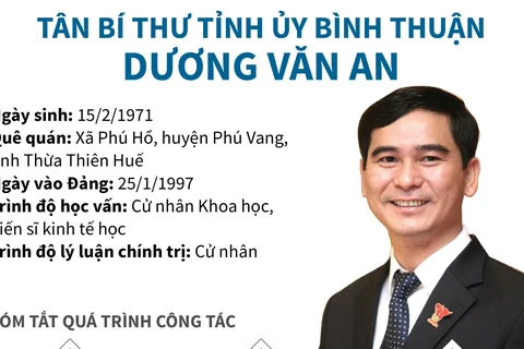 [Infographics] Tân Bí thư Tỉnh ủy Bình Thuận Dương Văn An