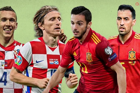 Croatia hay Tây Ban Nha sẽ giành vé đi tiếp? (Nguồn: foottheball)