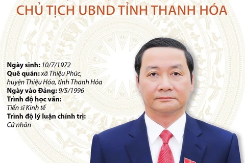 [Infographics] Ông Đỗ Minh Tuấn giữ chức Chủ tịch UBND tỉnh Thanh Hóa