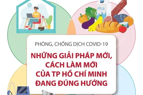 Những giải pháp mới, cách làm mới của TP.HCM đang đúng hướng