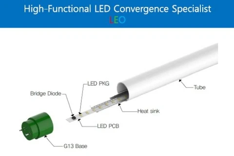 Đèn LED khử trùng không khí được giới thiệu tại triển lãm ENTECH